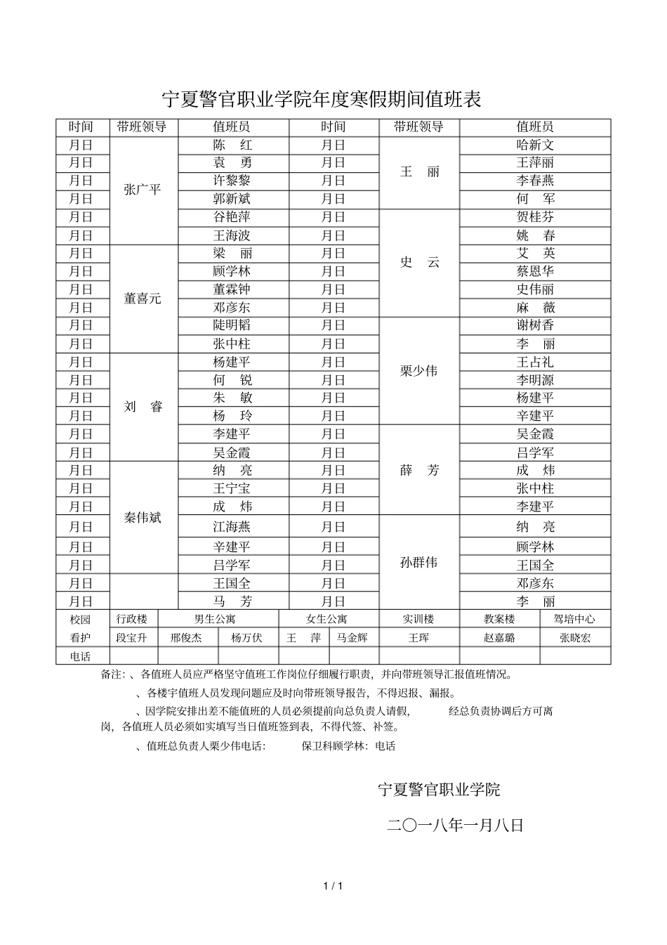 宁夏警官职业学院2018年寒假期间值班表_第1页