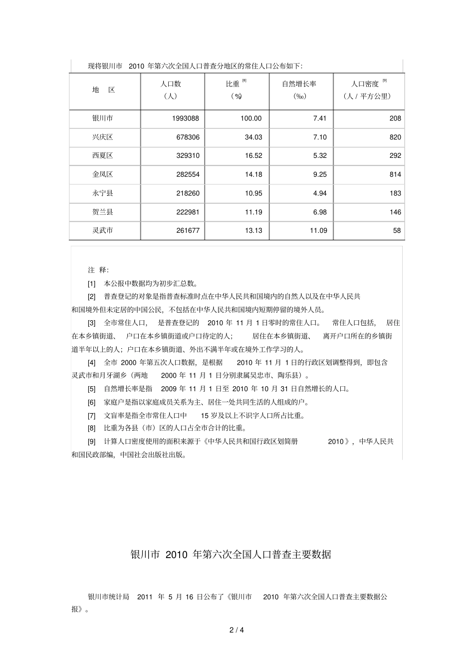 宁夏银川第六次全国人口普查主要数据公报_第2页