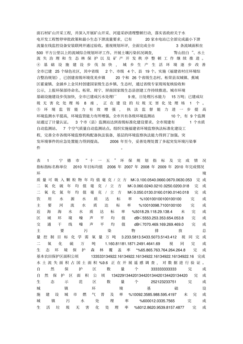 宁德十二环境保护与生态建设规划_第2页