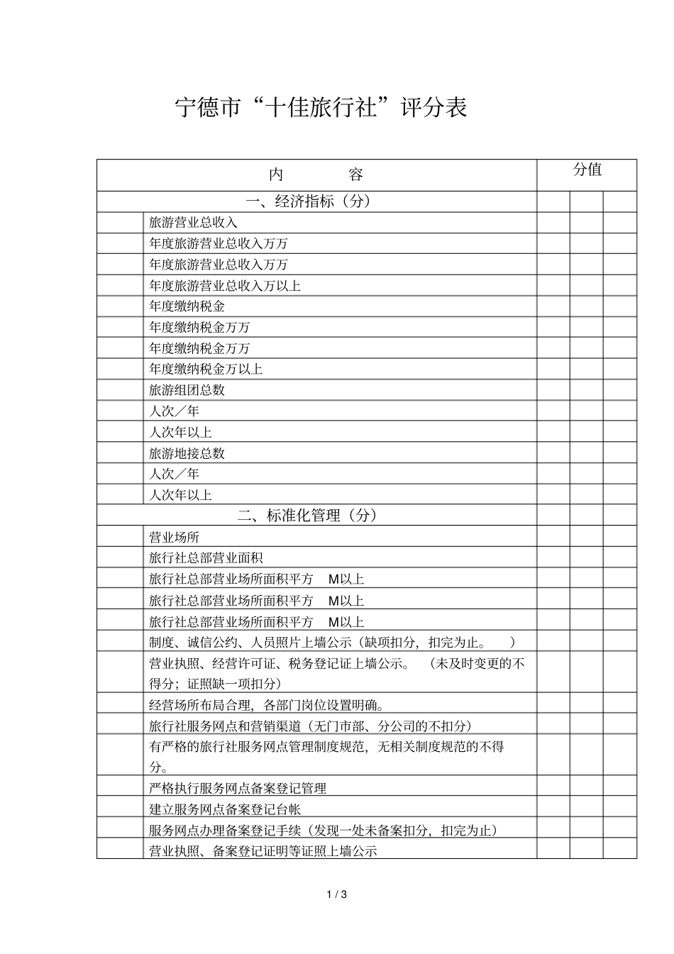 宁德十佳旅行社评分表_第1页