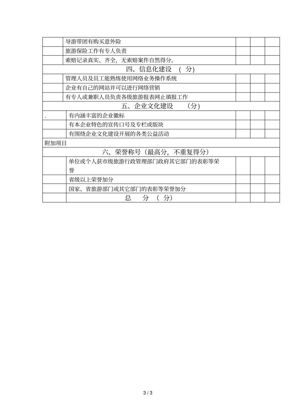 宁德十佳旅行社评分表_第3页