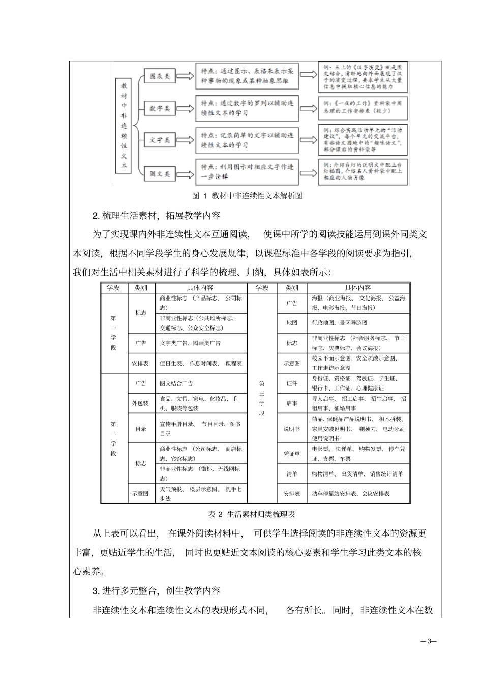 宁波2016年教育科学规划课题优秀成果活评审表_第3页