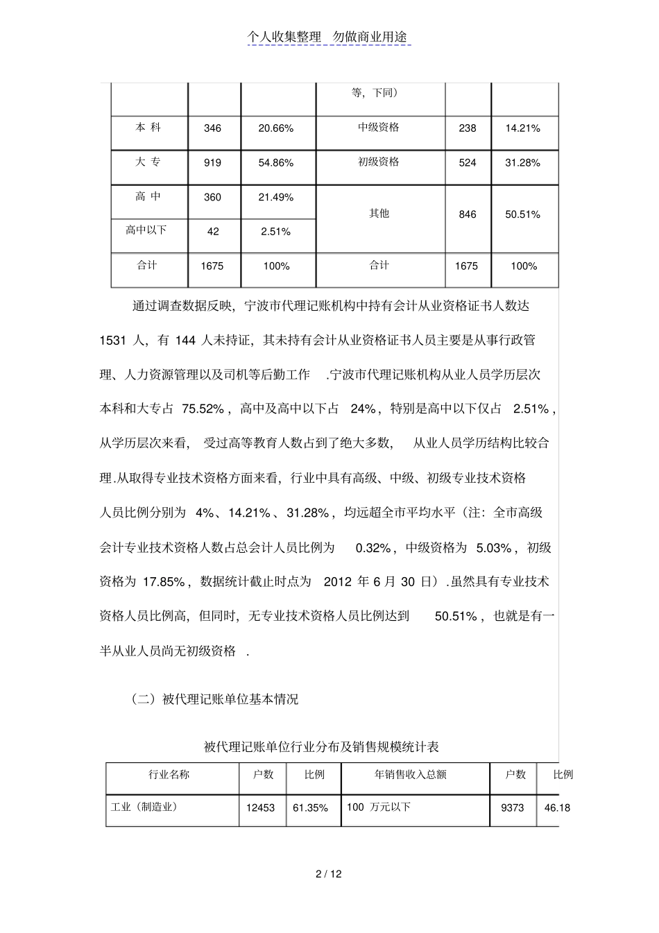 宁波会计代理记账行业发展现状调研报告_第2页