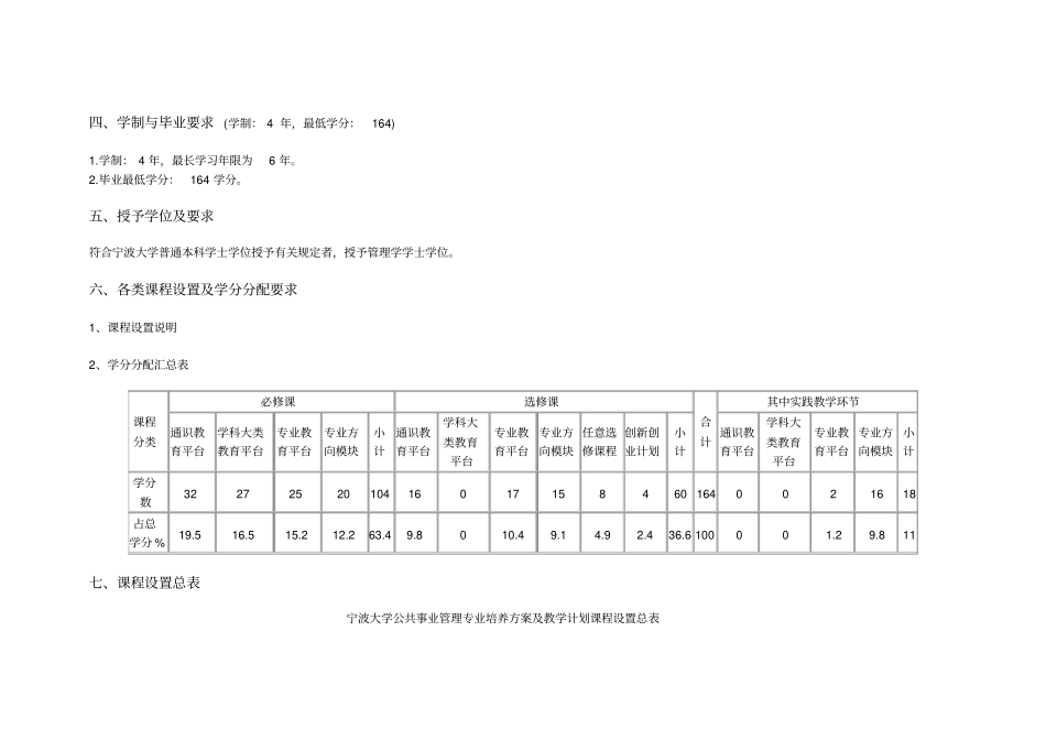 宁波大学公共事业管理专业培养方案及教学计划_第2页