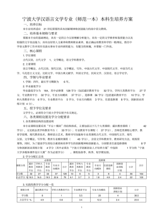 宁波大学汉语言文学专业师范一本本科生培养的方案