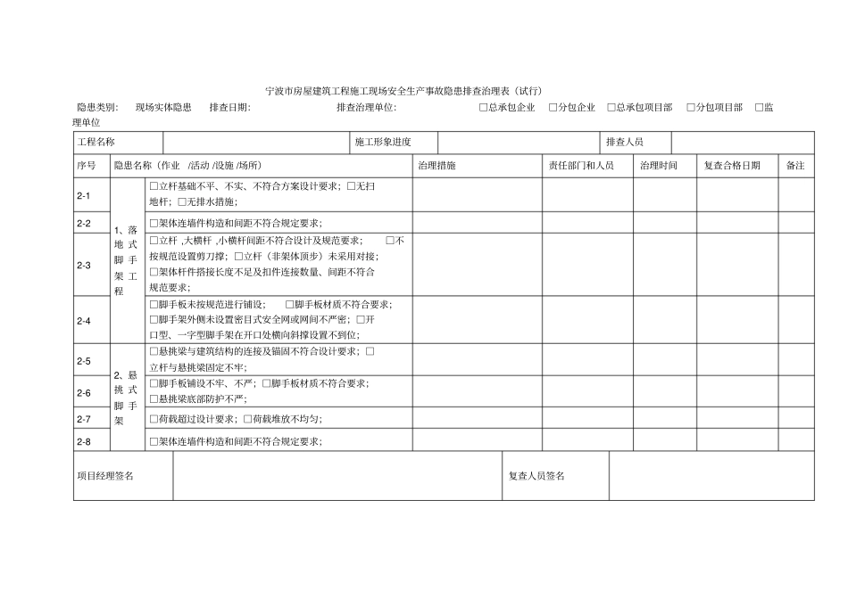 宁波房屋建筑工程施工现场安全生产事故隐患排查治理表_第2页