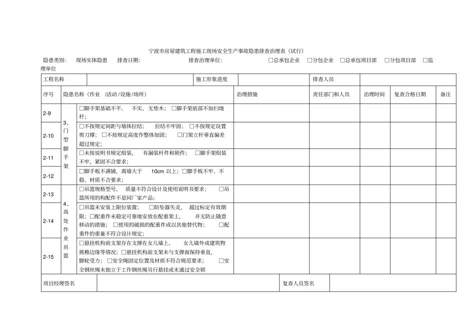宁波房屋建筑工程施工现场安全生产事故隐患排查治理表_第3页