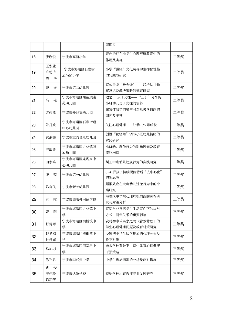 宁波教育科学研究所_第3页