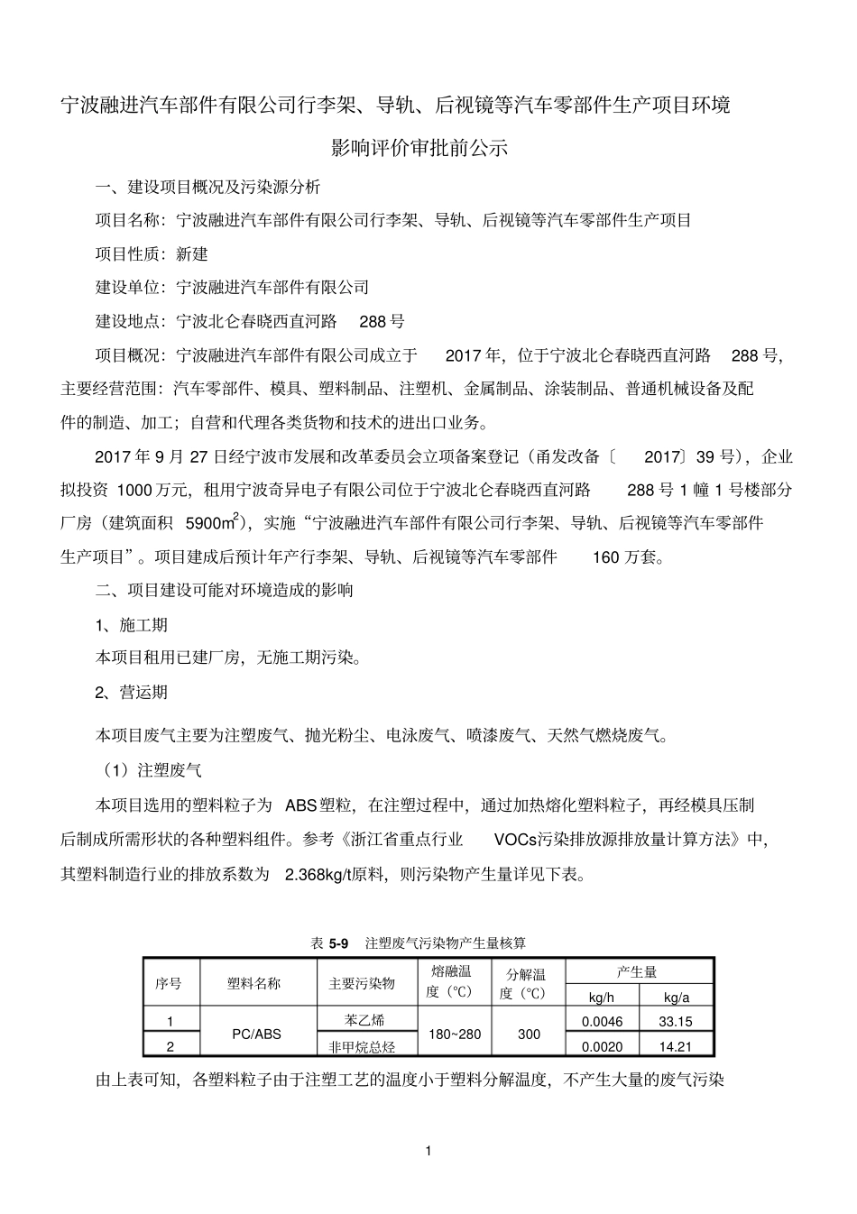 宁波融进汽车部件有限公司行李架导轨后视镜等汽车零部_第1页