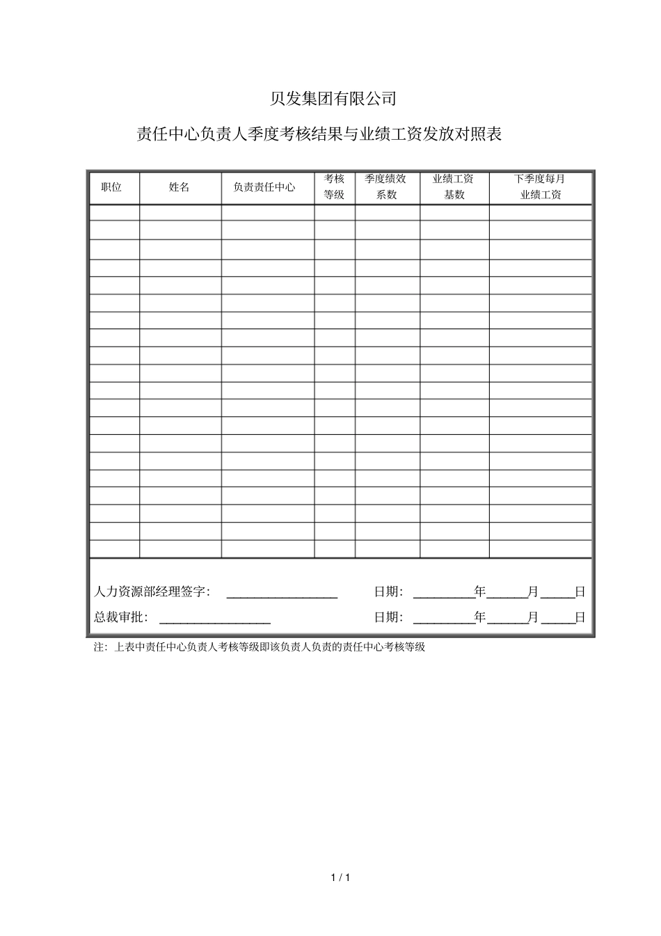 宁波贝发集团有限公司责任中心负责人季度考核用表_第1页