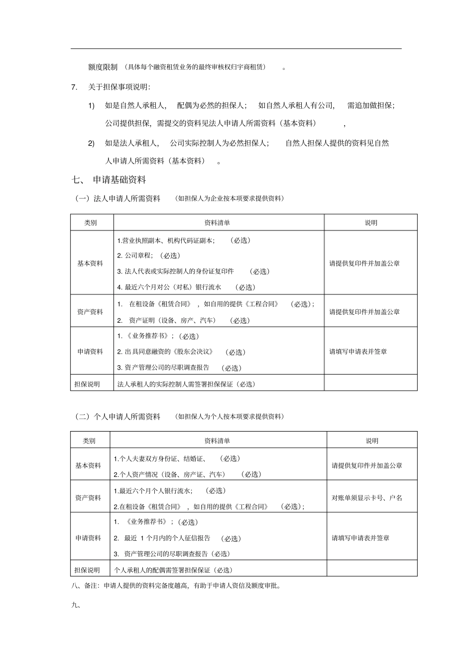 宇商租赁业务标准化指引_第2页
