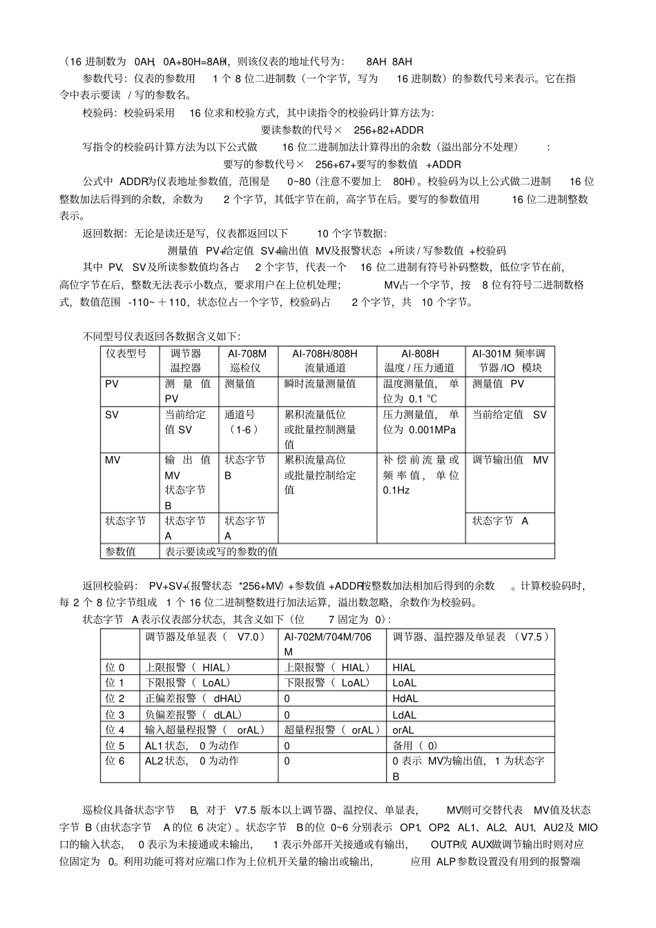 宇电AIBUS通讯协议说明V710_第2页