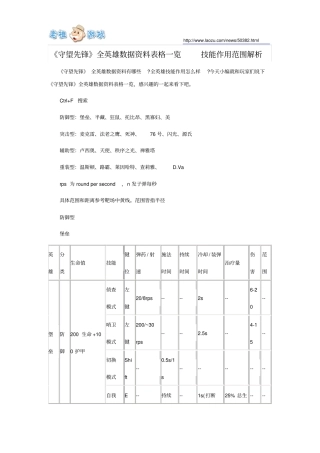 守望先锋全英雄数据资料表格一览技能作用范围解析分析