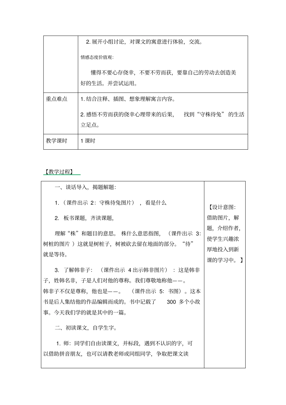 守株待兔表格式教学设计+备课素材+课后作业_第2页