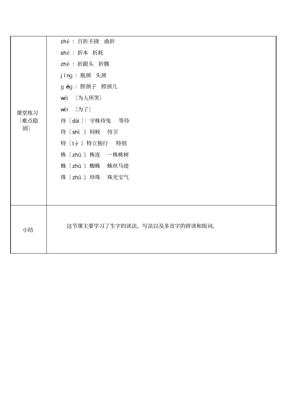 守株待兔34_第2页