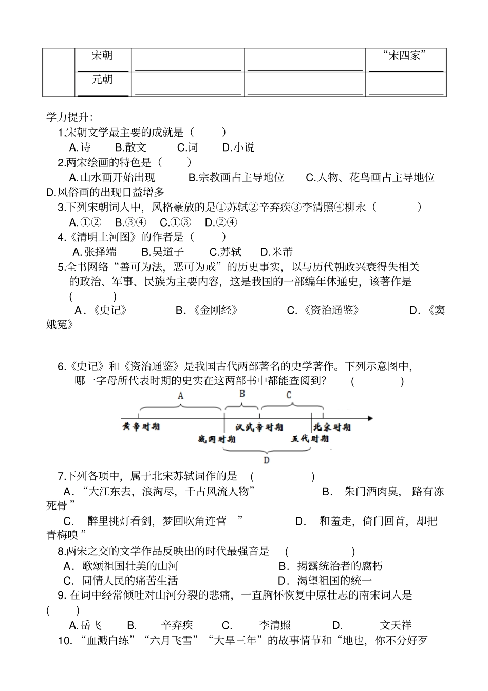 宋元的文化艺术综合检测_七年级历史试题_第2页
