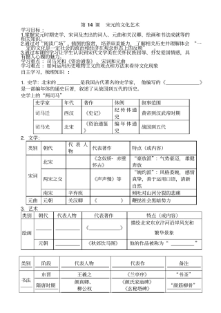 宋元的文化艺术综合检测_七年级历史试题
