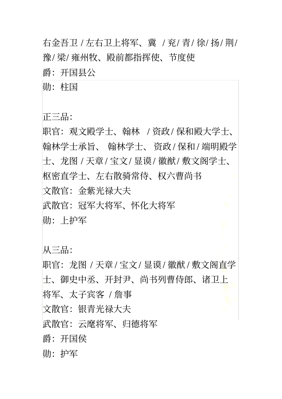 宋朝官制一览_第3页