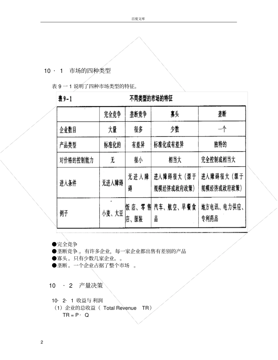 完全竞场的短期均衡_第2页