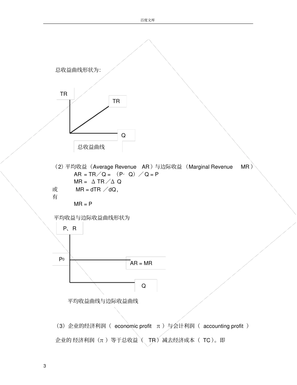 完全竞场的短期均衡_第3页