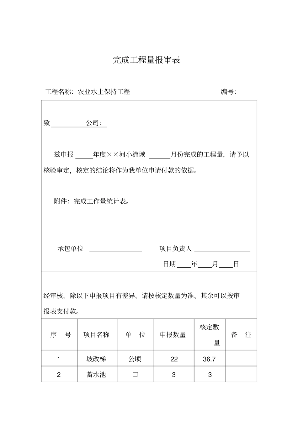 完成工程量报审表_第1页