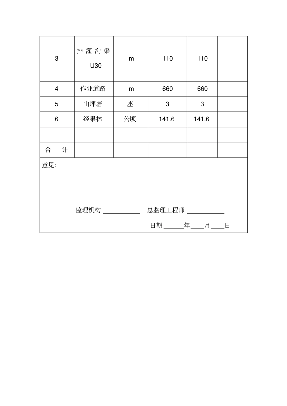 完成工程量报审表_第2页