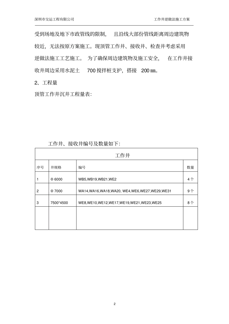 完整--高压旋喷桩--逆作法--顶管工作井施工方案_第2页