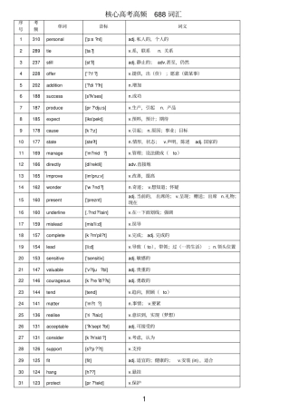完整-版本核心高考高频688词汇高考高频词汇