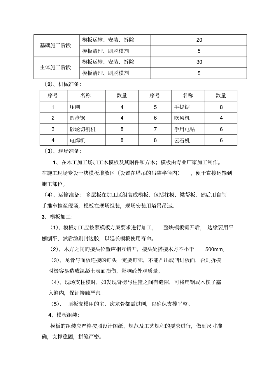 完成模板工程施工的方案22_第3页