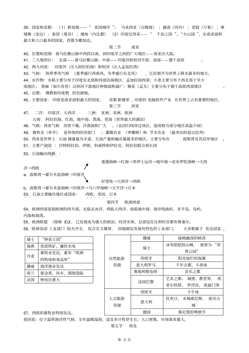 完整2018年整理—中考地理必背知识点精编版,推荐文档_第3页