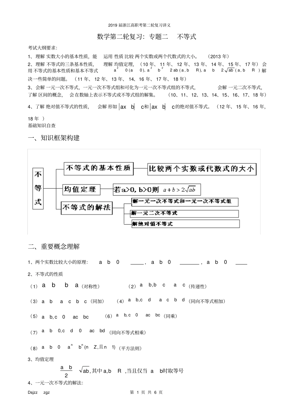 完整2019年高职数学第二轮复习专题2不等式_第1页