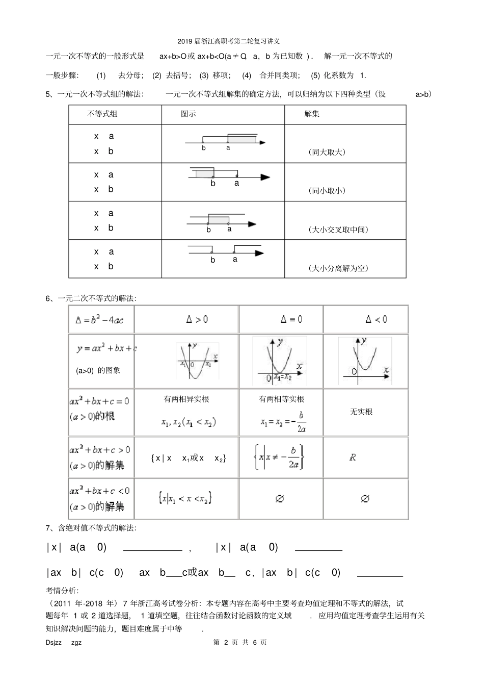 完整2019年高职数学第二轮复习专题2不等式_第2页