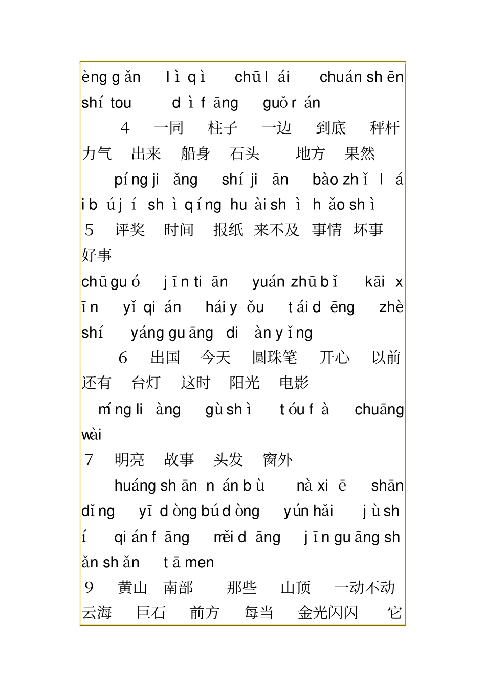 完整2019新版人教部编版二年级语文上册词语表拼音注音_第3页