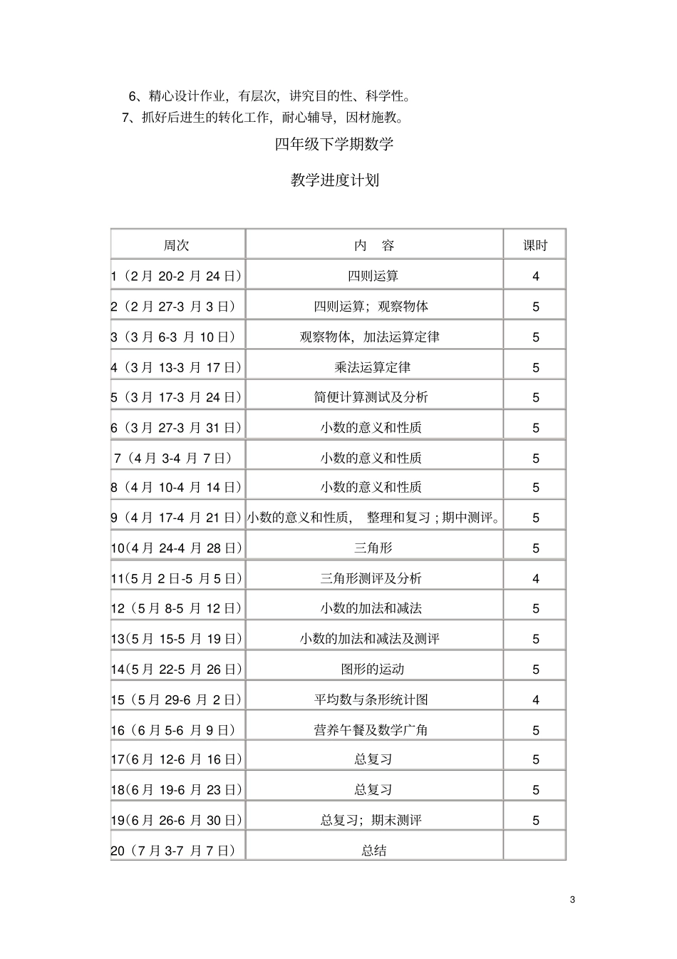 完整2019新人教版四年级下册数学教学计划_第3页