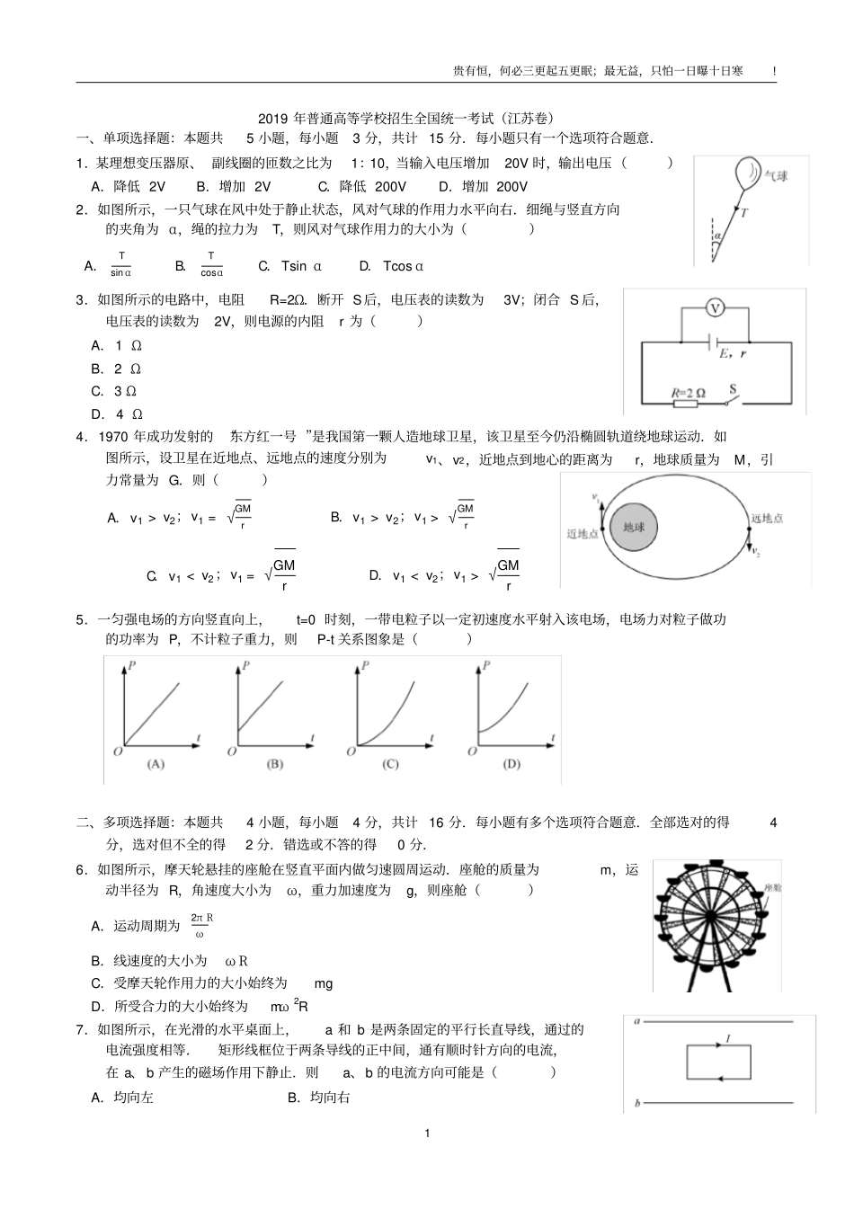 完整2019江苏高考物理_第1页