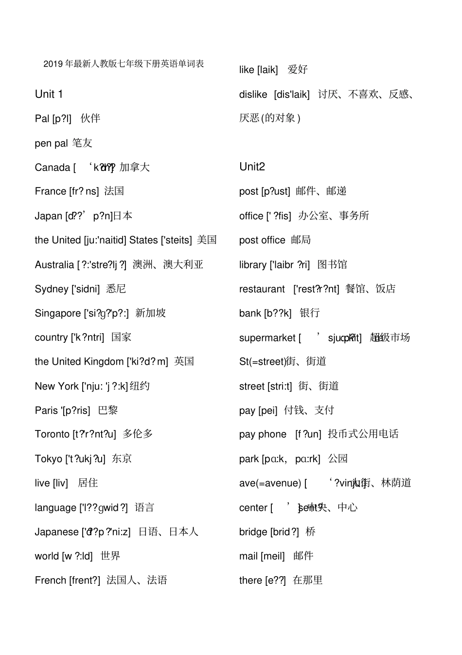 完整2019最新版人教版七年级下册英语单词表_第1页