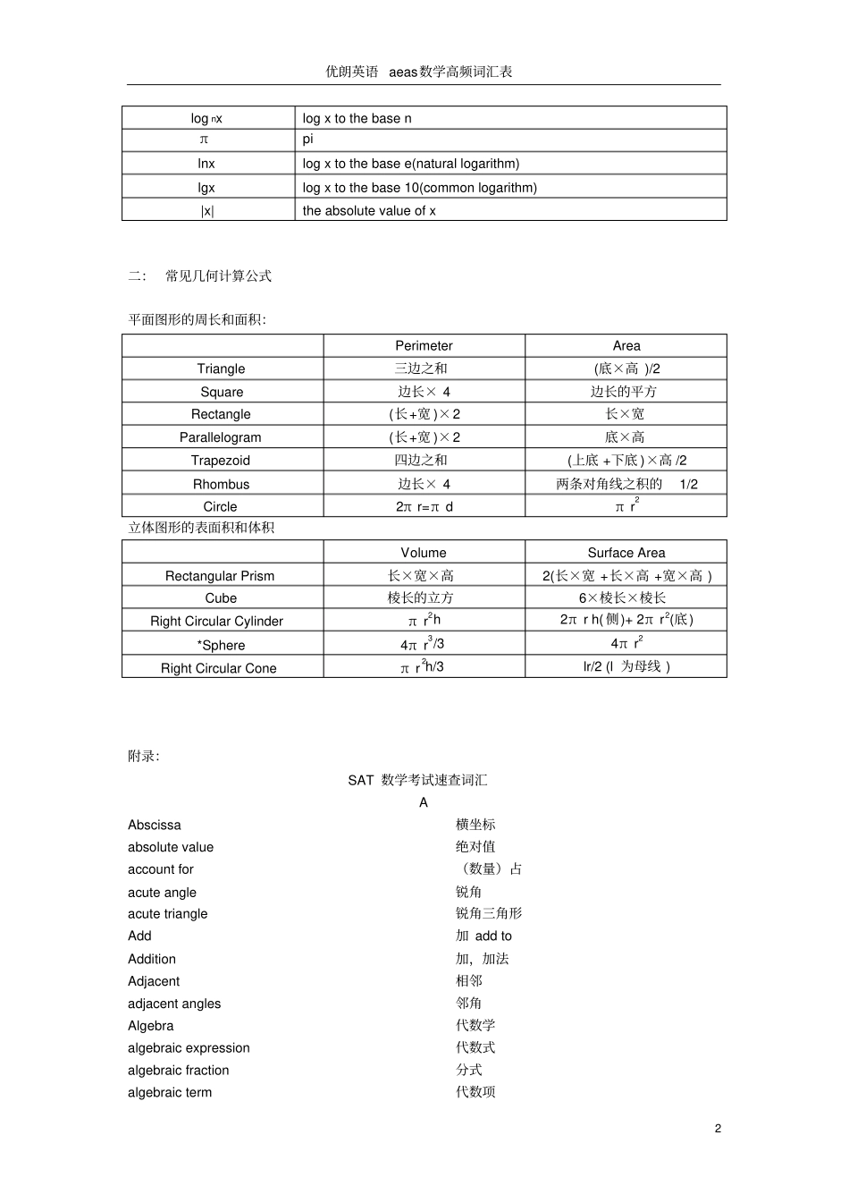 完整AEAS数学能力测试--高频词汇必备_第2页