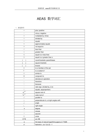 完整AEAS数学能力测试--高频词汇必备