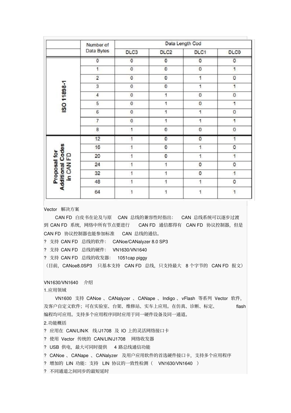 完整CANFD协议介绍_第3页