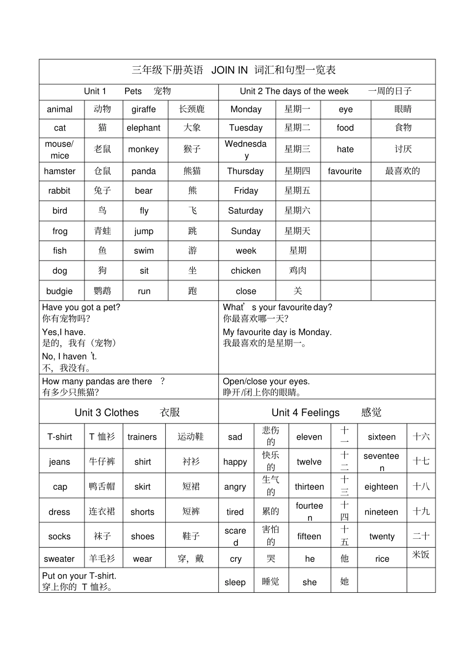 完整joinin三年级下册英语期末复习资料_第1页