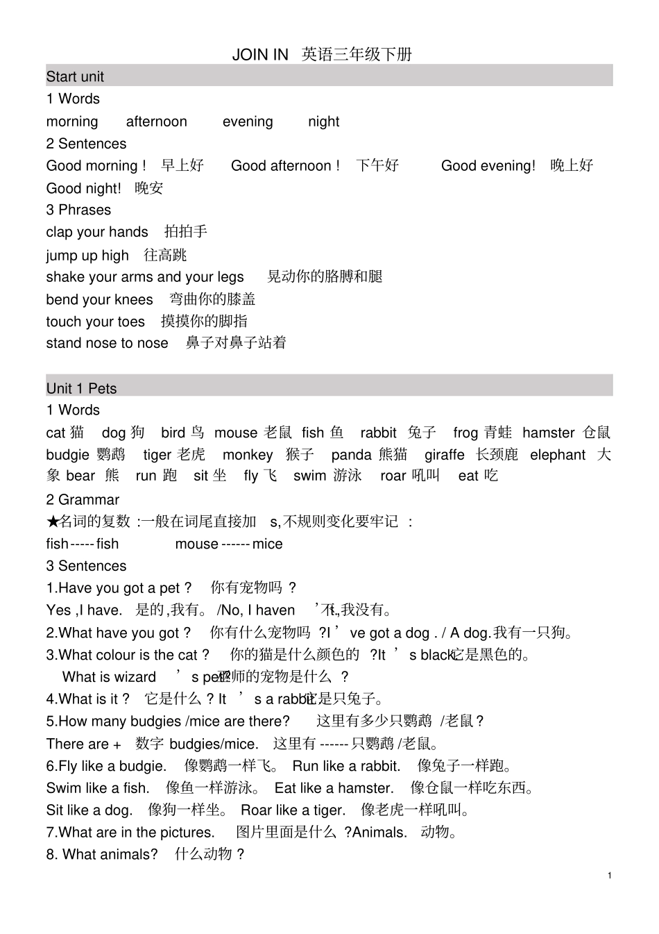 完整JOININ英语三年级下册重点单词句型_第1页