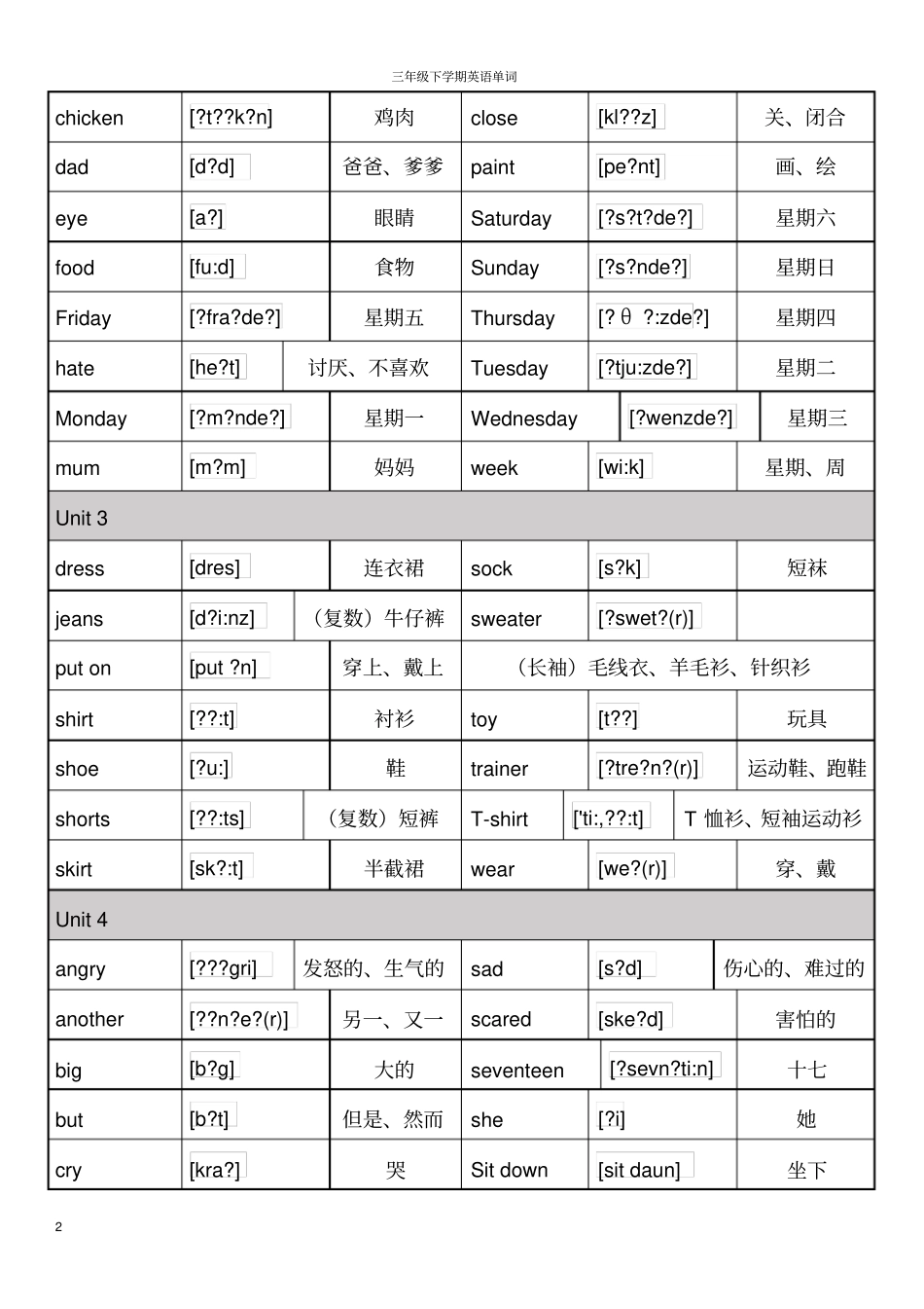 完整JOININ三年级下英语单词带音标_第2页