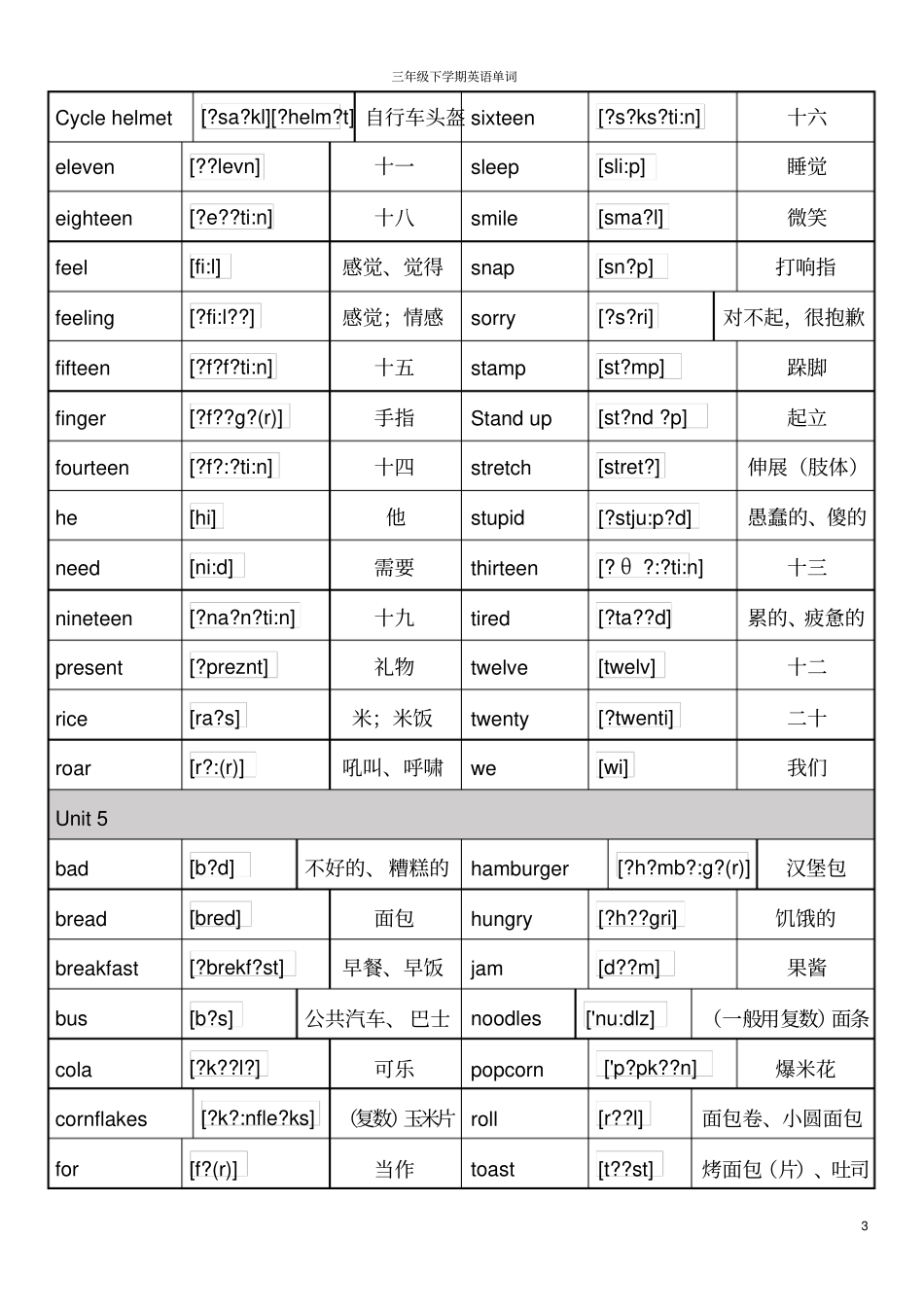 完整JOININ三年级下英语单词带音标_第3页