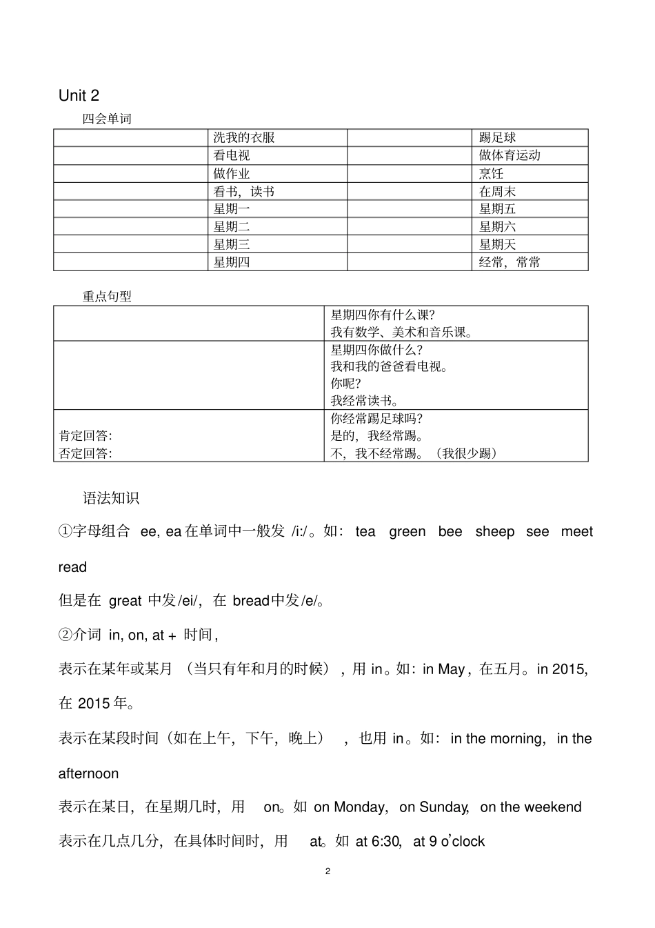 完整PEP人教版五年级上册英语期末复习默写单词和句子_第2页