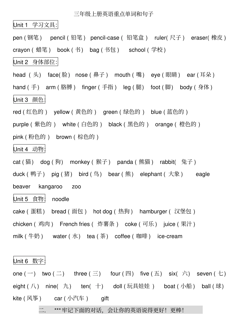 完整PEP人教版三年级上下册英语重点单词和句子_第1页