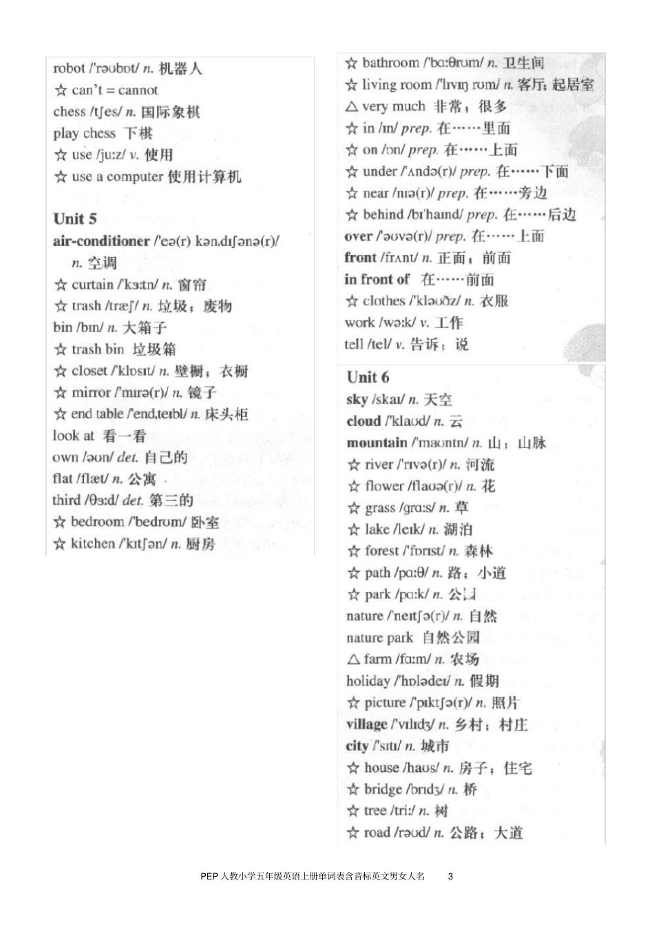 完整PEP人教版五年级英语上册单词表_第3页