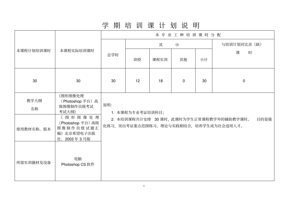 完整PS高级培训计划_第2页