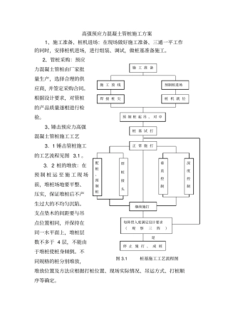 完整PHC高强预应力混凝土管桩施工方案