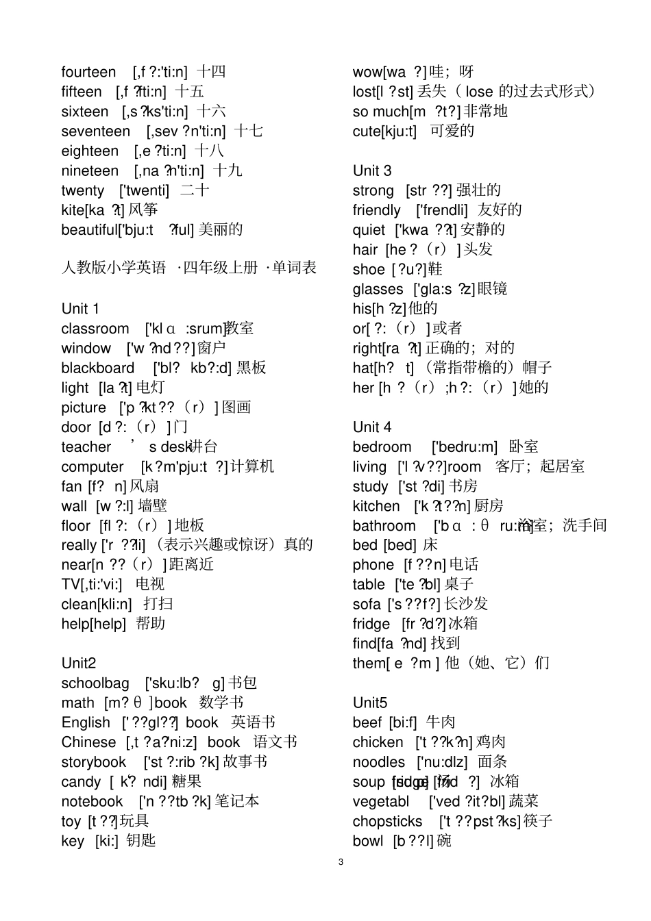 完整PEP最新版小学英语6年级英语单词带音标_第3页