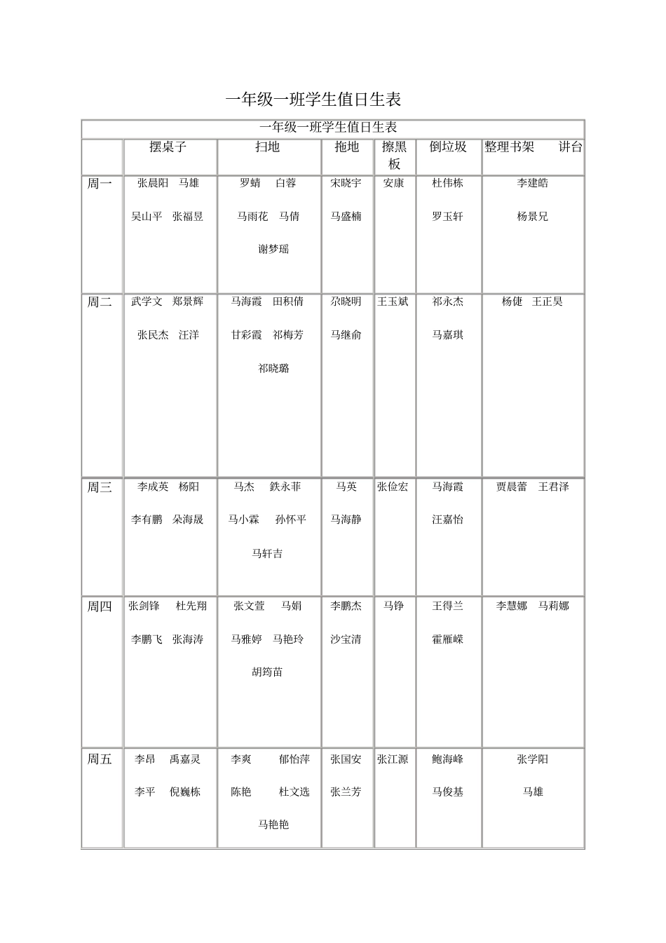 完整一年级一班学生值日生表_第1页